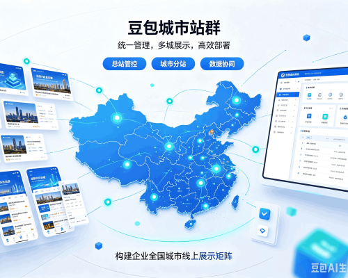 平安豆包城市站群